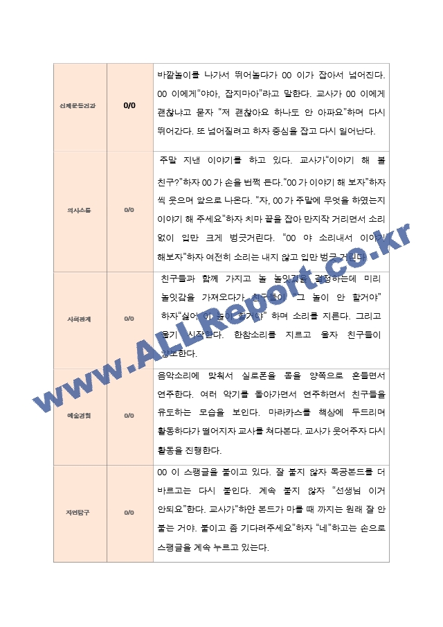 1년 만4세  1학기 2학기  16명의  관찰일지 32페이지[2].hwp